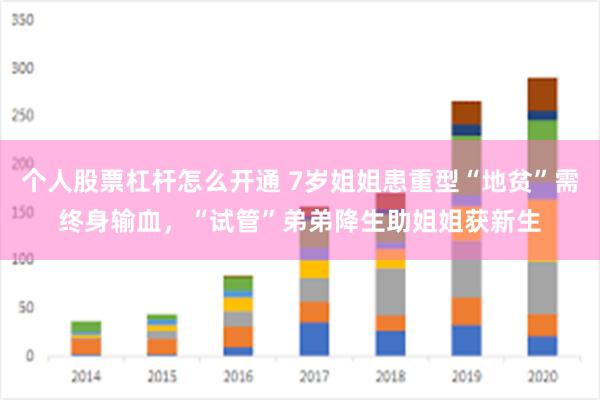 个人股票杠杆怎么开通 7岁姐姐患重型“地贫”需终身输血，“试管”弟弟降生助姐姐获新生