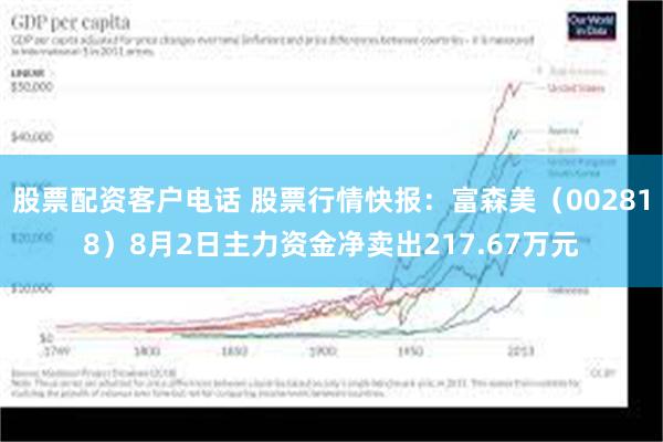 股票配资客户电话 股票行情快报：富森美（002818）8月2