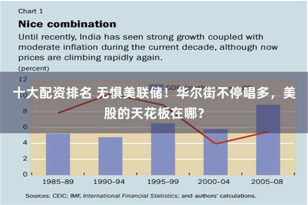 十大配资排名 无惧美联储！华尔街不停唱多，美股的天花板在哪？