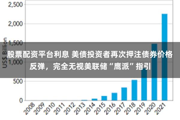 股票配资平台利息 美债投资者再次押注债券价格反弹，完全无视美联储“鹰派”指引