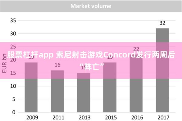 股票杠杆app 索尼射击游戏Concord发行两周后“阵亡”