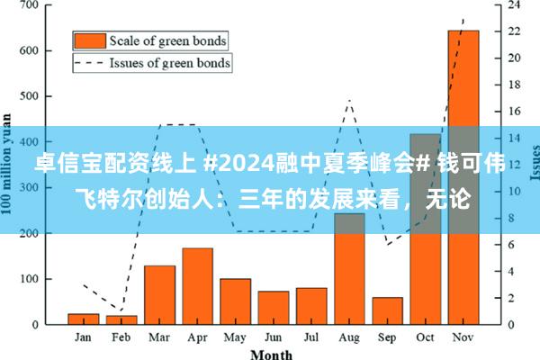 卓信宝配资线上 #2024融中夏季峰会# 钱可伟 飞特尔创始人：三年的发展来看，无论