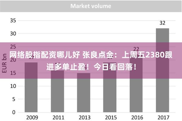 网络股指配资哪儿好 张良点金：上周五2380跟进多单止盈！今日看回落！