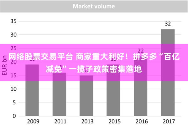 网络股票交易平台 商家重大利好！拼多多“百亿减免”一揽子政策密集落地