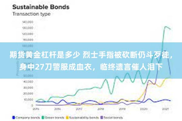 期货黄金杠杆是多少 烈士手指被砍断仍斗歹徒，身中27刀警服成