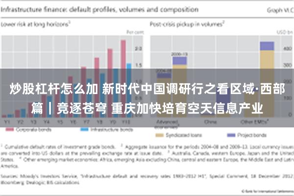 炒股杠杆怎么加 新时代中国调研行之看区域·西部篇｜竞逐苍穹 