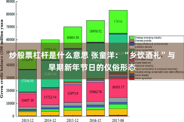 炒股票杠杆是什么意思 张童洋：“乡饮酒礼”与早期新年节日的仪俗形态