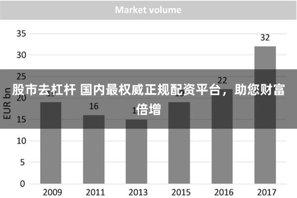 股市去杠杆 国内最权威正规配资平台，助您财富倍增