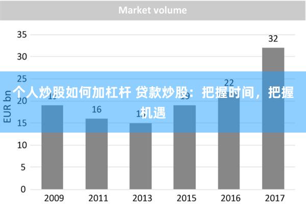 个人炒股如何加杠杆 贷款炒股：把握时间，把握机遇