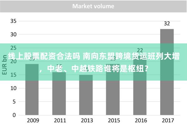 线上股票配资合法吗 南向东盟跨境货运班列大增，中老、中越铁路谁将是枢纽？