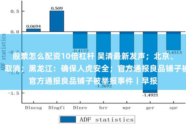 股票怎么配资10倍杠杆 吴清最新发声；北京、上海楼市大消息！