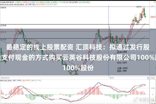 最稳定的线上股票配资 汇顶科技：拟通过发行股份及支付现金的方式购买云英谷科技股份有限公司100%股份