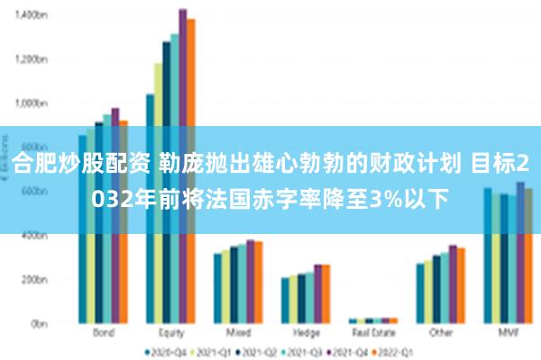 合肥炒股配资 勒庞抛出雄心勃勃的财政计划 目标2032年前将法国赤字率降至3%以下